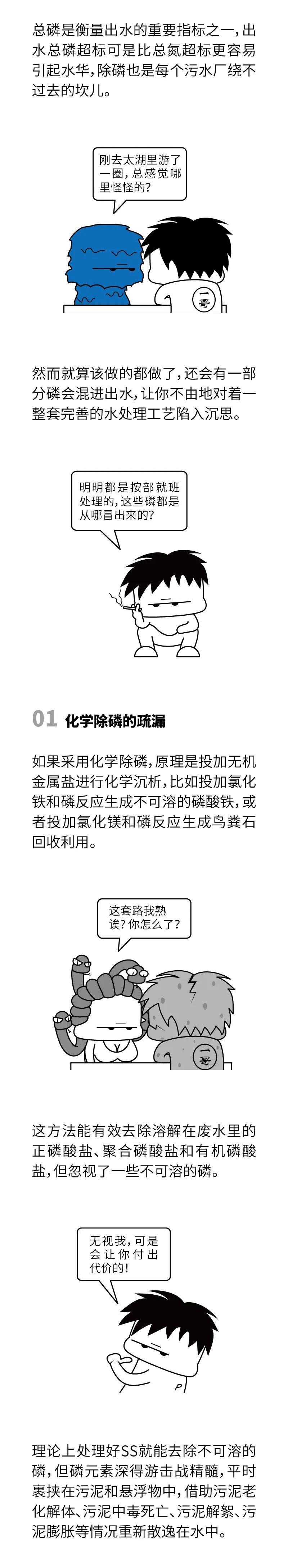 文(wén)章(zhāng)附圖