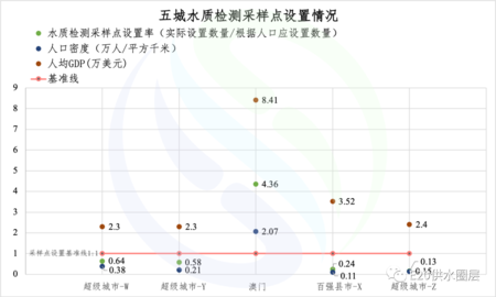 文(wén)章(zhāng)附圖