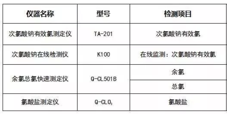 文(wén)章(zhāng)附圖